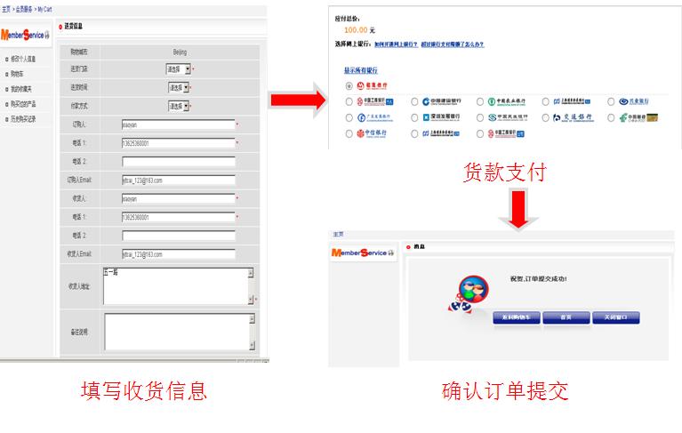 珠宝网站商城乐鱼官网注册_乐鱼（中国）
定制解决方案